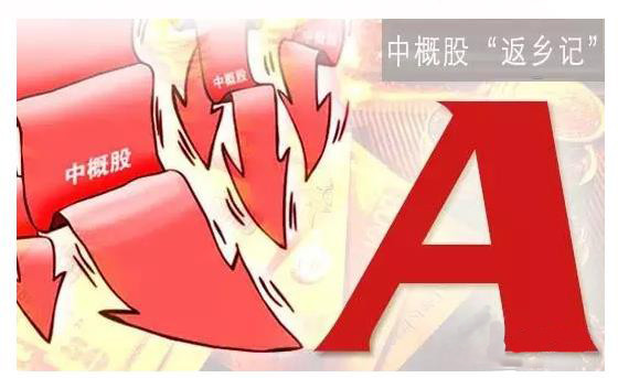 什么是导致大盘点数上下浮动的原因呢?股票价