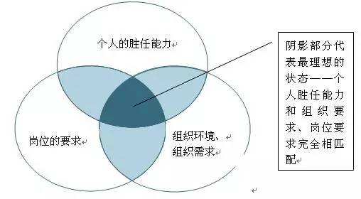 人口与企业_人口与国情手抄报