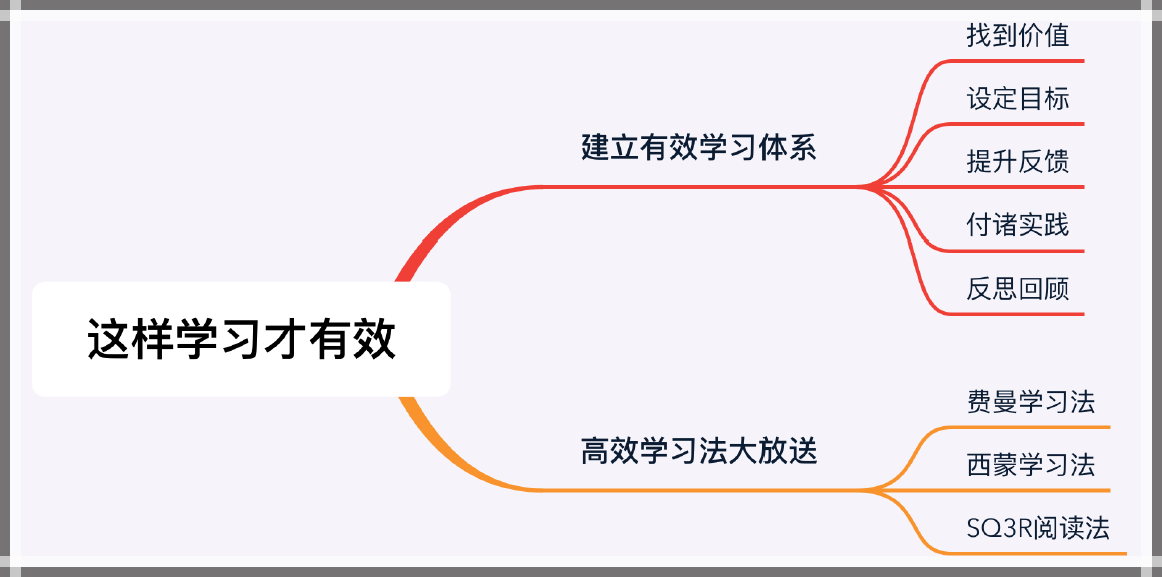 职场修炼篇   情绪与压力管理 .pdf