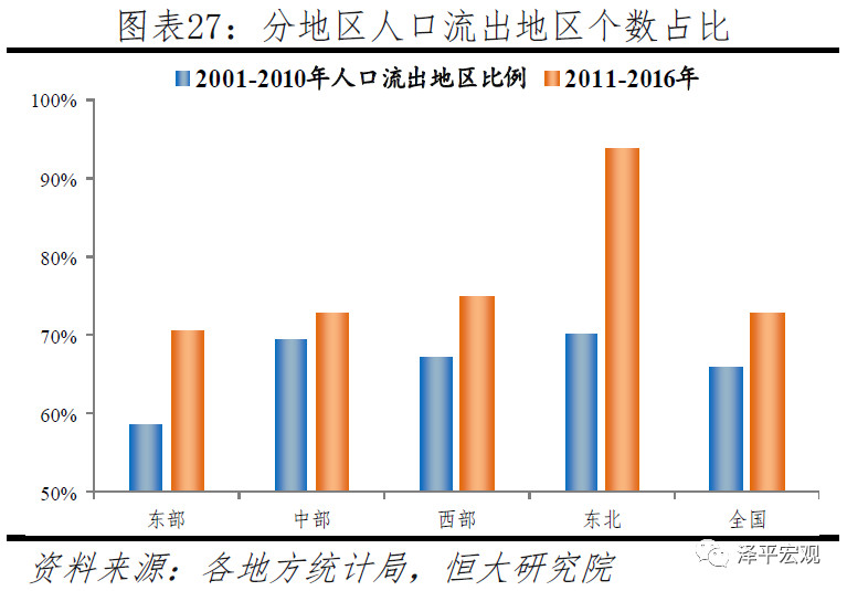 it新增人口_it男图片