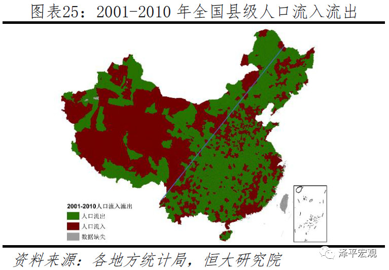 东北地区为什么会人口流失_东北人口流失空房照片(3)