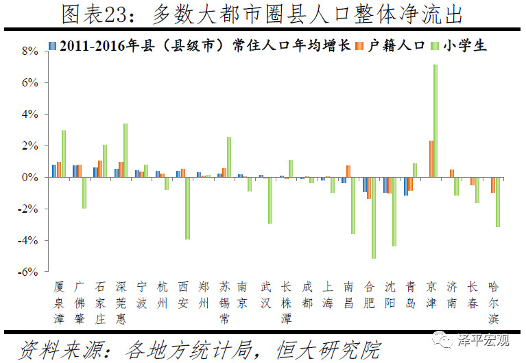 中国人口2了_中国人口