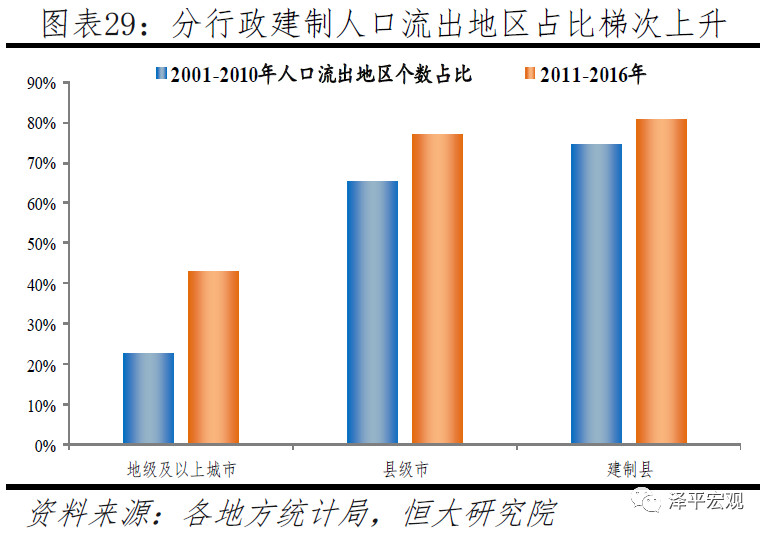 it新增人口_it男图片