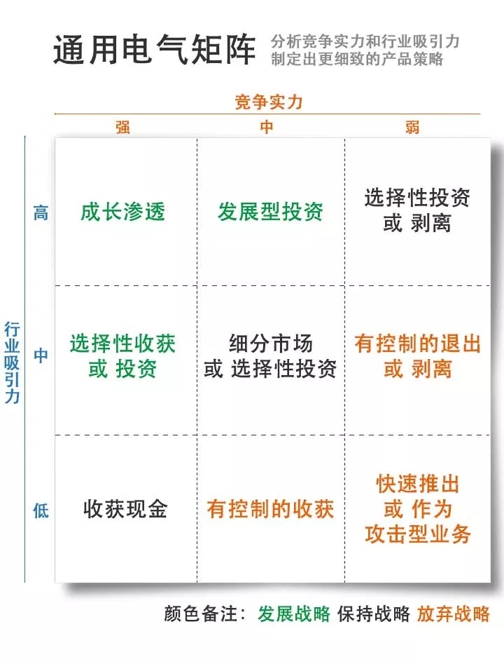 人口结构 知乎_中国人口结构图片(3)