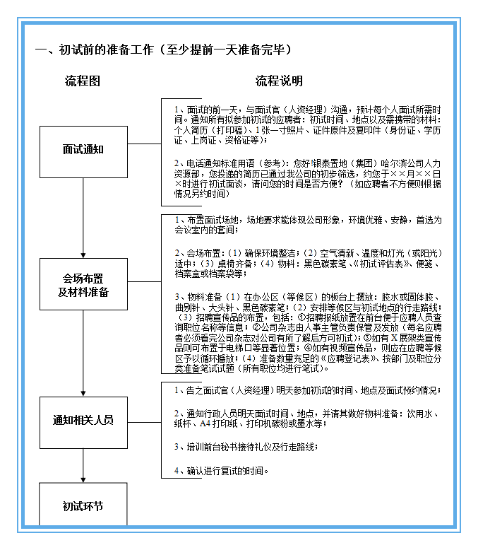 招聘实施方案_天津市实验中学2018年公开招聘实施方案(2)