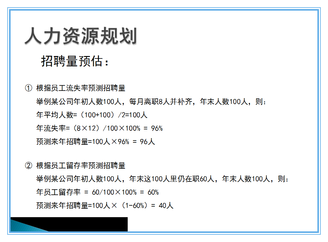 招聘工作报告_如何做一份招聘工作分析报告