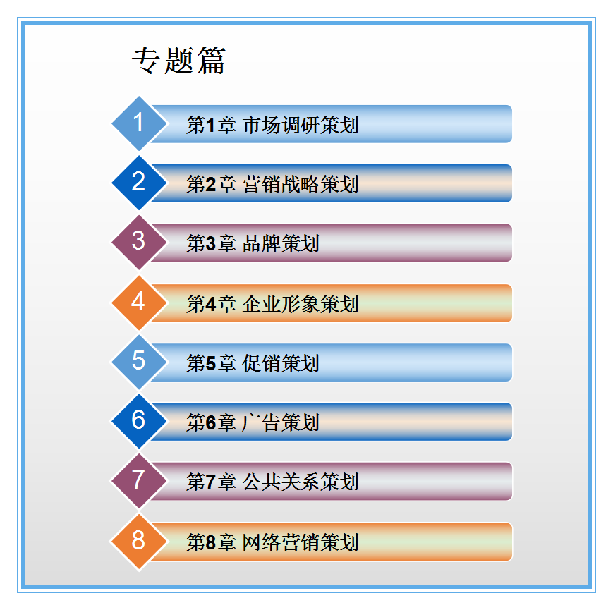 如何抓住消费者 8种能力构筑营销策划思维 管理人网 中国第一企业管理资源中心