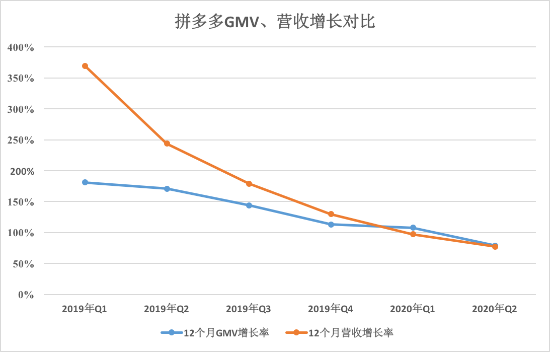 图像标题