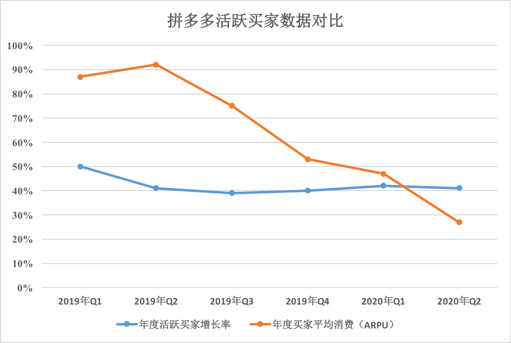 图像标题