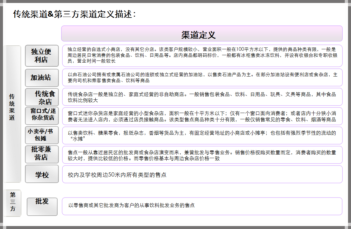 从农夫山泉看瓶装水行业的生意经 营销 管理 产品 管理人网 中国第一企业管理资源中心