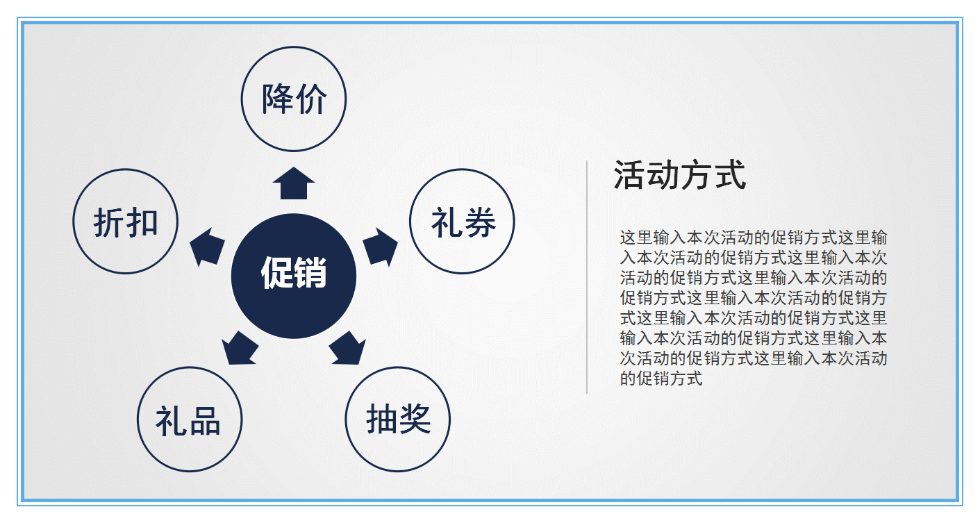 活动营销策划必备模板与执行方案 你一定用得上 管理人网 中国第一企业管理资源中心