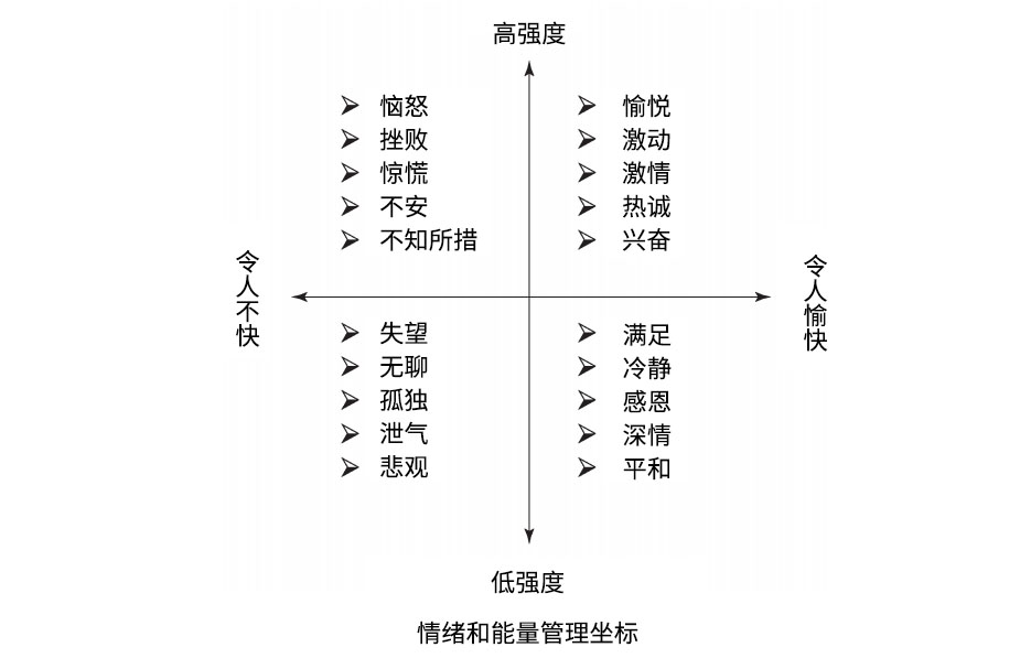 图像标题