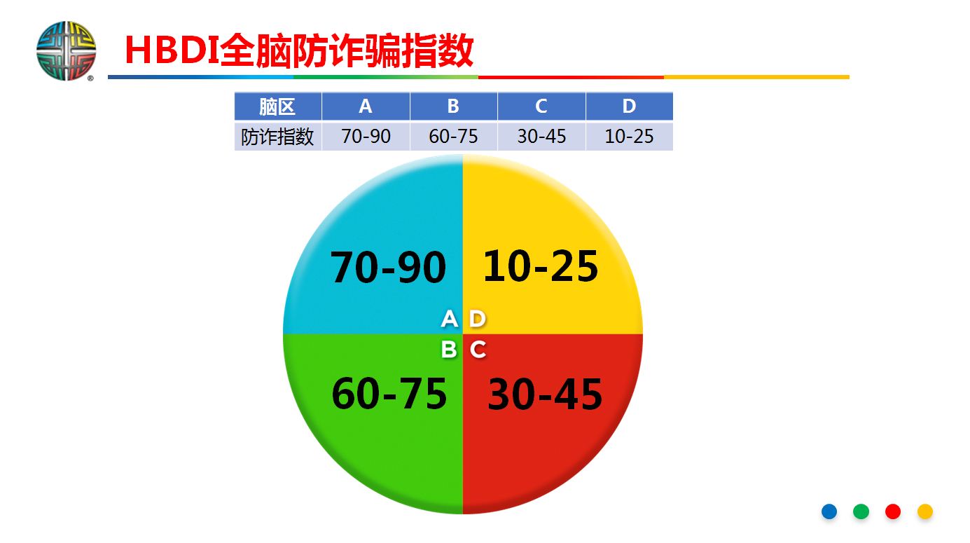 图像标题