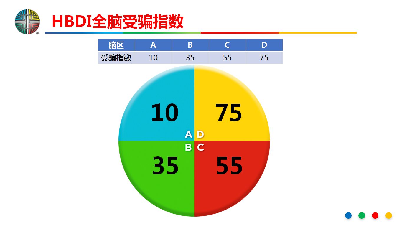 图像标题