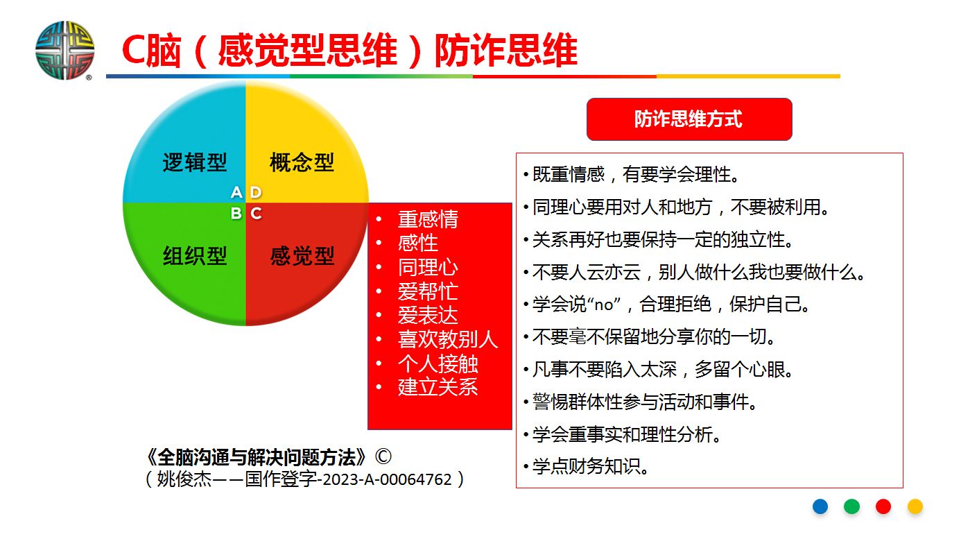 图像标题