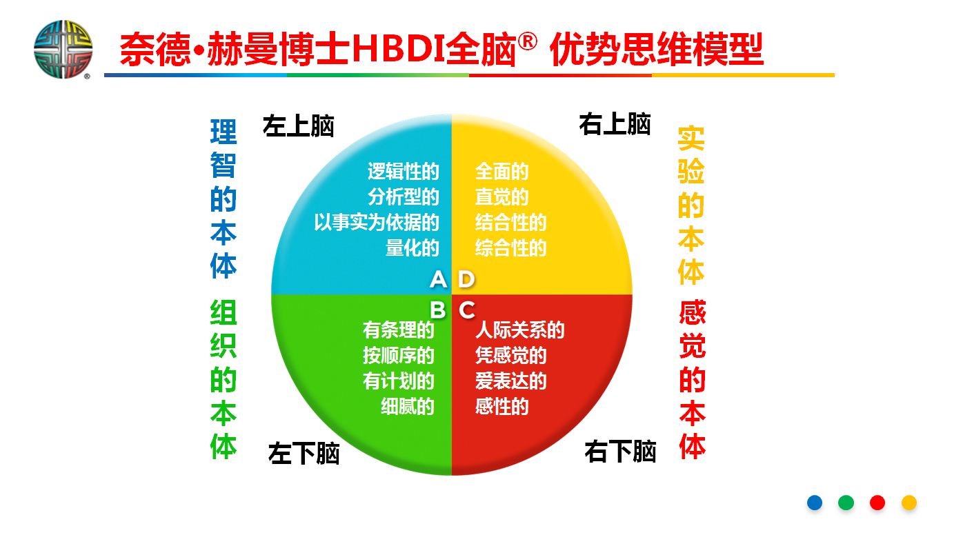 图像标题